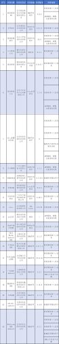 郑州工业安全职业技术学院(郑州工业应用技术学院)插图2
