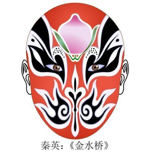 国粹脸谱数量排名前十(京剧脸谱是国粹吗)插图13