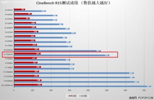 暗影精灵2(惠普暗影精灵2配置详情)插图15