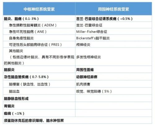 首都儿科研究所附属儿童医院(国内四大顶级儿童医院)插图4