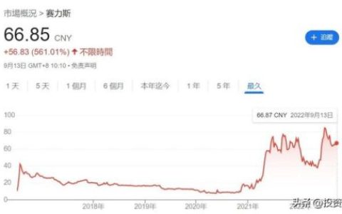 小康工厂产能排名前十(中国十大加工厂排名)