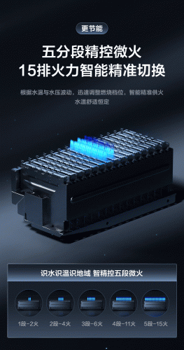 中央燃气热水器(燃气中央储水式热水器)插图6