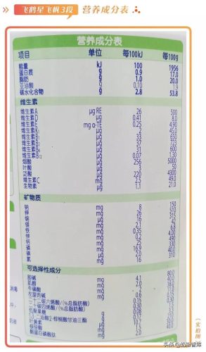 飞鹤星飞帆1(卓睿是飞鹤最好的奶粉吗)插图4
