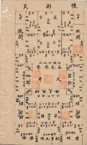 徽州商王(徽商指的的是徽州商帮)插图6