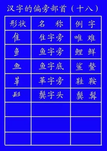 九的笔画笔顺(九的笔顺笔画顺序怎么写)插图40
