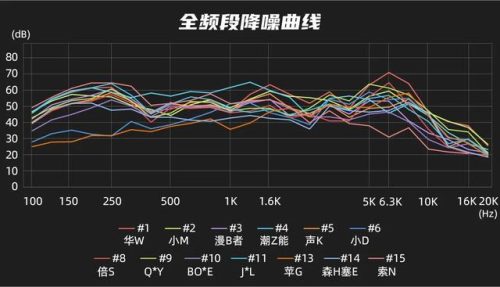 千元耳机(千元内头戴式耳机推荐)插图14