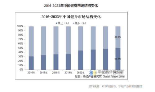 训练设备公司排名前十(全球医疗器械公司排名)插图6
