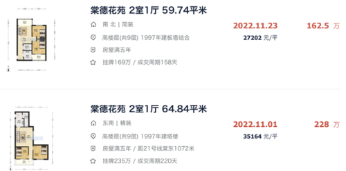 广州自住小区排名前十(龙吟小区广州)插图15