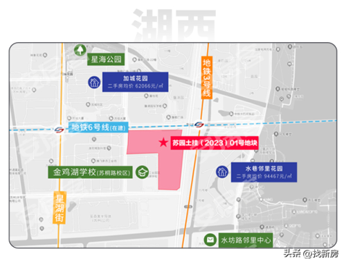 苏州土拍(相城区土拍最新消息)插图3