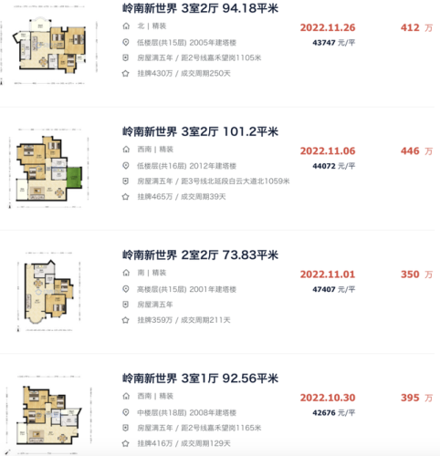 广州自住小区排名前十(龙吟小区广州)插图19