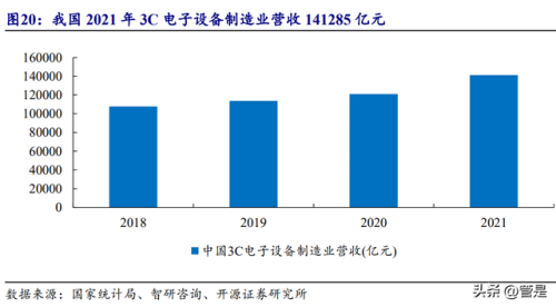 饰品点胶机厂家排名前十(什么品牌的点胶阀好)插图6