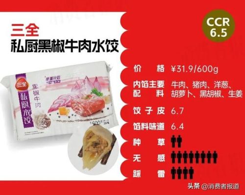 海鲜饺子销量排名前十(鑫盛华海鲜饺子)插图15