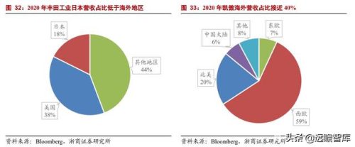 叉车的生产厂家(叉车专用槽钢厂家)插图41