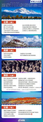 5a景区(走遍中国5a景区)插图8