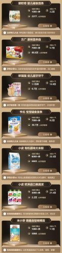 超市口碑商品排名前十(法国十大超市排名)插图9