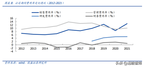 国内医疗导管排名前十(全国医疗美容科排名)插图7