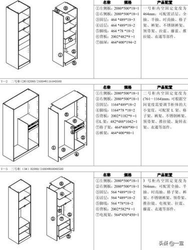 索菲亚整体衣柜(315央视曝光索菲亚事件)插图34