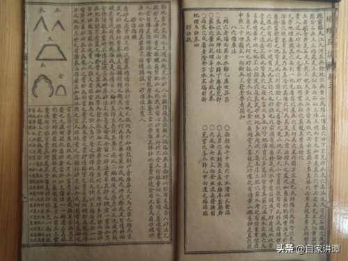 地理五决(地理五诀风水图解)插图29