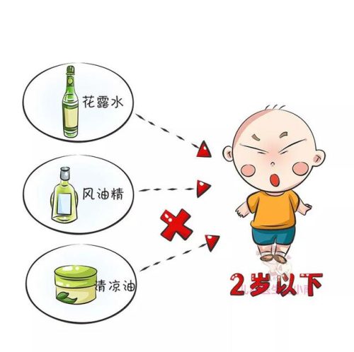 婴儿驱蚊手环(小猪佩奇图案驱蚊手环)插图4