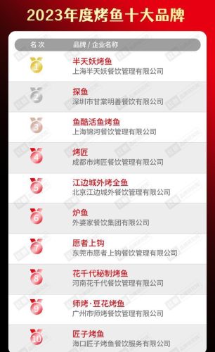 中国糕点品牌十大排行榜(中国饼干十大畅销品牌)插图15