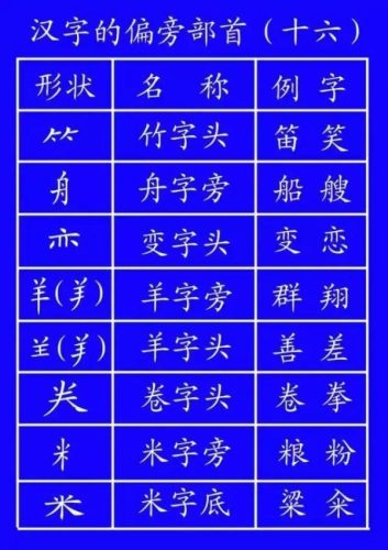 九的笔画笔顺(九的笔顺笔画顺序怎么写)插图38