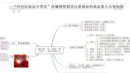 卖正品化妆品的(化妆品哪里能买到正品)插图15