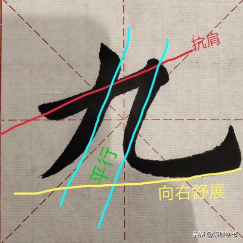 九的笔顺(笔画名称大全表48个)插图1