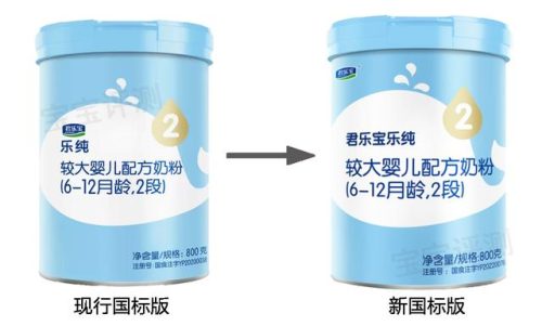 奶粉评测(老爸测评推荐的三段奶粉)插图14