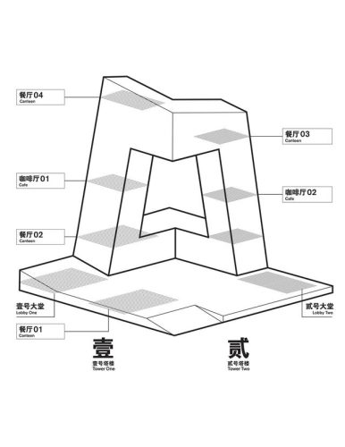 大裤衩电视台(中央台大楼在哪 大裤衩)插图14