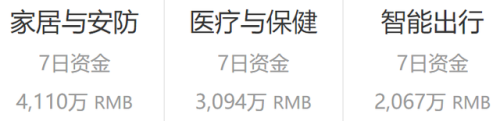 自行车灯(自行车有必要装灯吗)插图8