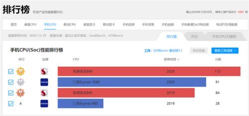 三星e1080(三星e1080处理器相当于天玑多少)插图10