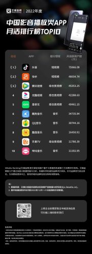 最好的播放器十大排名(十大公认最佳播放器app)插图