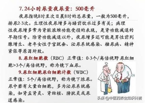 医学知识网(医学知识网站推荐)插图5