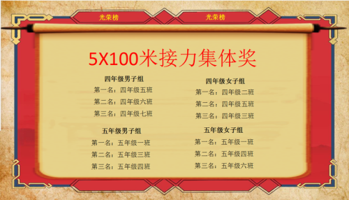 育红小学(郑州育红小学怎么样)插图74