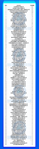 安徽勘测企业排名前十(测绘最好公司排名)插图10
