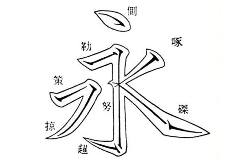 趁的笔顺(笔顺规则口诀)插图9