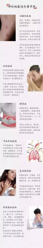天津脾胃医生排名前十(天津总医院脾胃科周正华怎么样)插图21