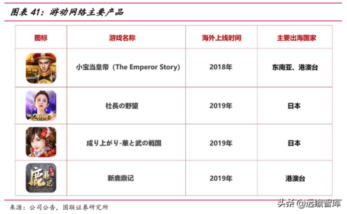 梦三国推广员(梦三国商人)插图33