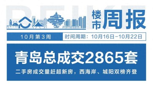 莱西排名前十的楼盘(莱西质量好的小区)插图