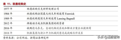叉车的生产厂家(叉车专用槽钢厂家)插图40