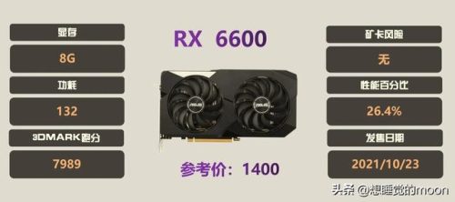 显卡最强旗舰排名前十(联想显卡排名)插图1