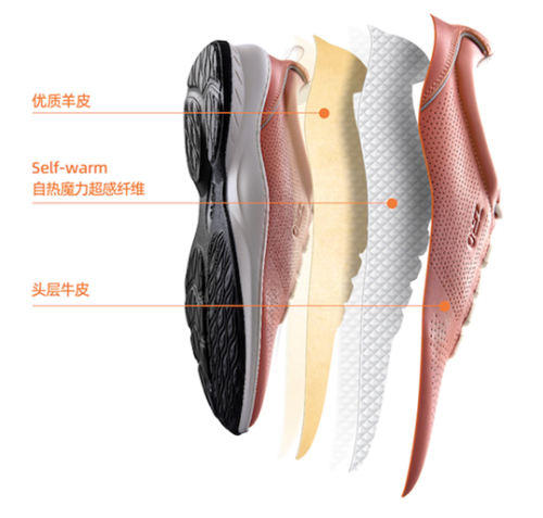 零度尚品(意大利十大品牌)插图2