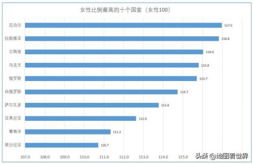 拉脱维亚华人论坛(拉脱维亚居住怎么样)插图7