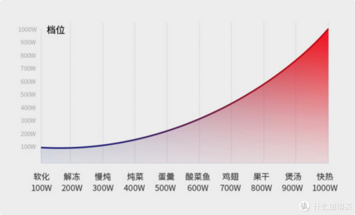 一体机哪个牌子好(内行人建议买的打印机)插图15