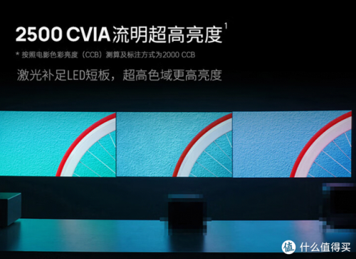 微型投影仪(5d 裸眼全息投影设备)插图30