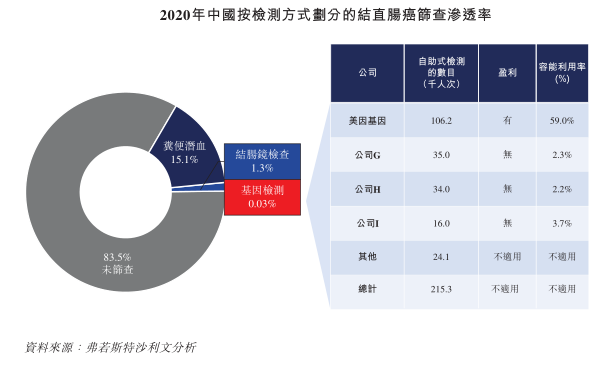 美国算命公司排名前十(西方有算命吗)插图8