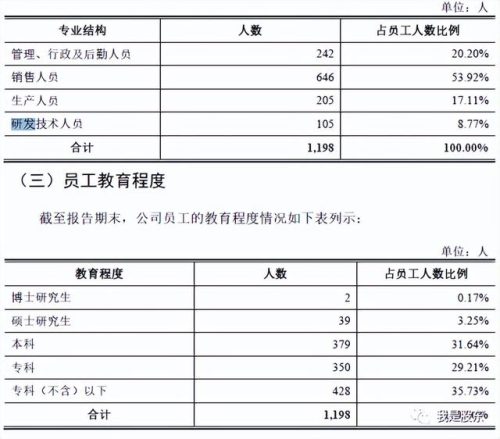 重庆老牌牙膏排名前十(牙膏的排名前十名)插图9