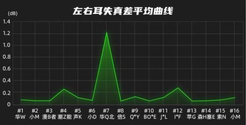 千元耳机(千元内头戴式耳机推荐)插图11