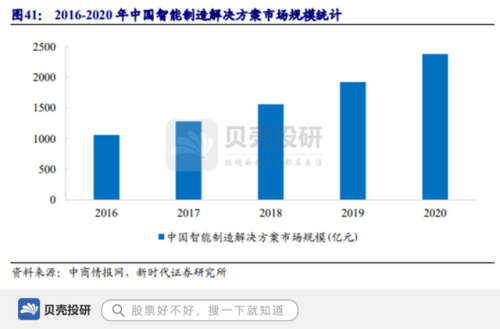 力学仪器企业排名前十(力学类专业全国排名)插图11