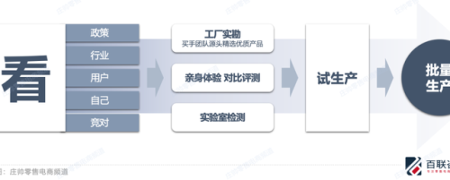网上1号店(1号购物app)插图4